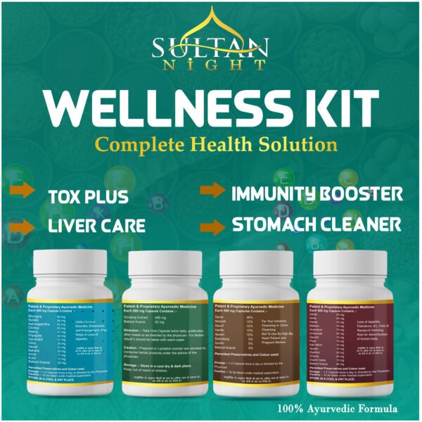 wellness kit3