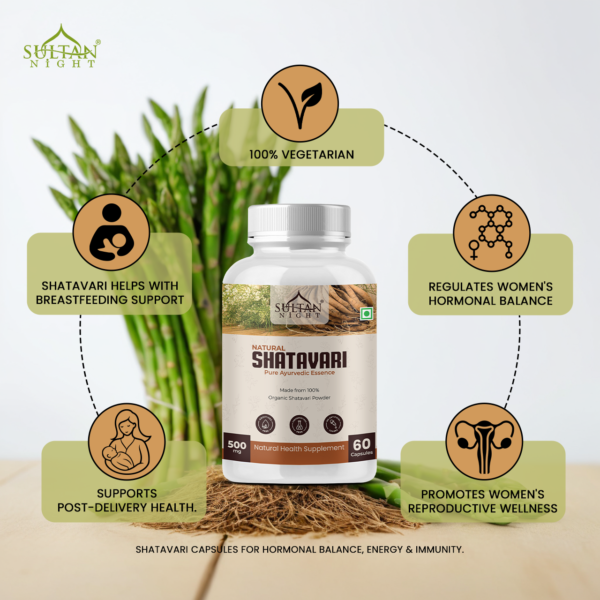 Sultan Night Shatavari wellness capsule